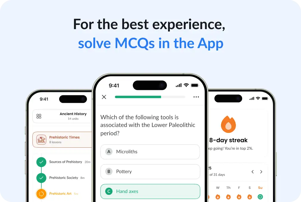 mcq-practice